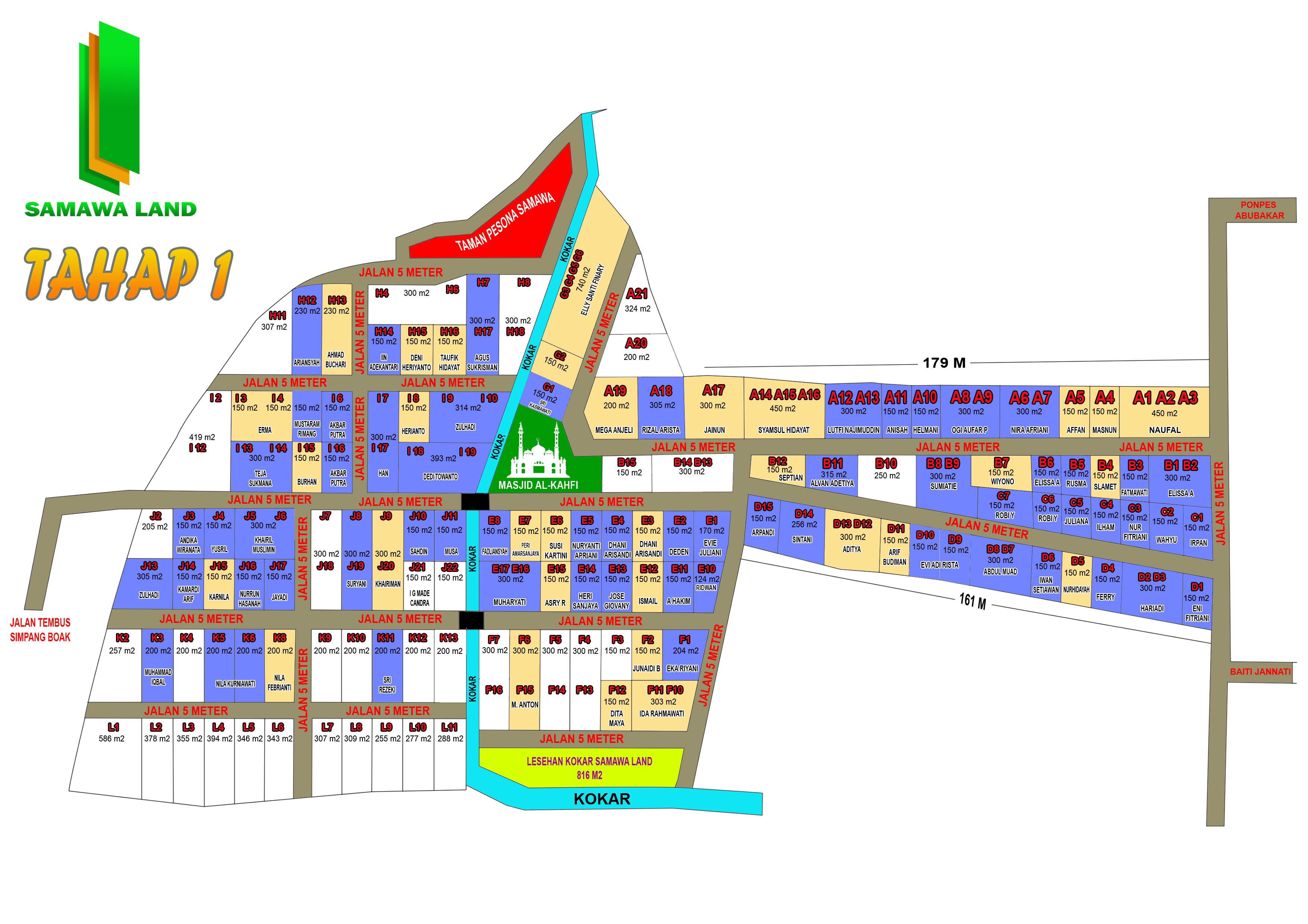 tahap 1