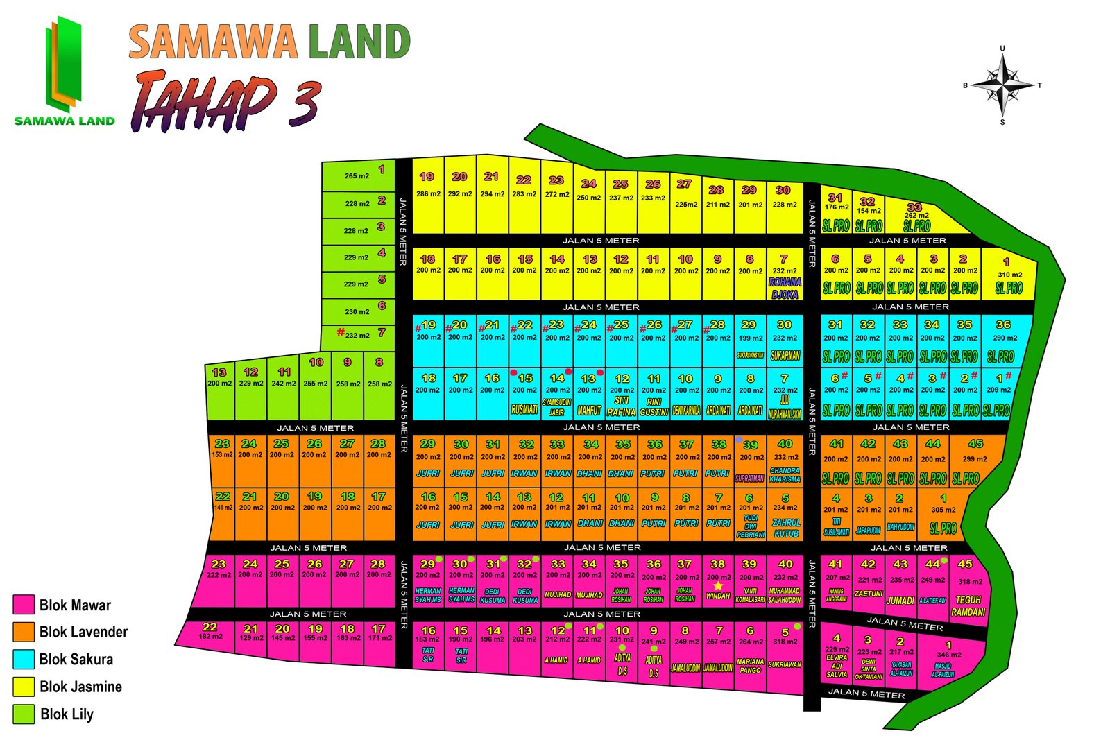tahap 3