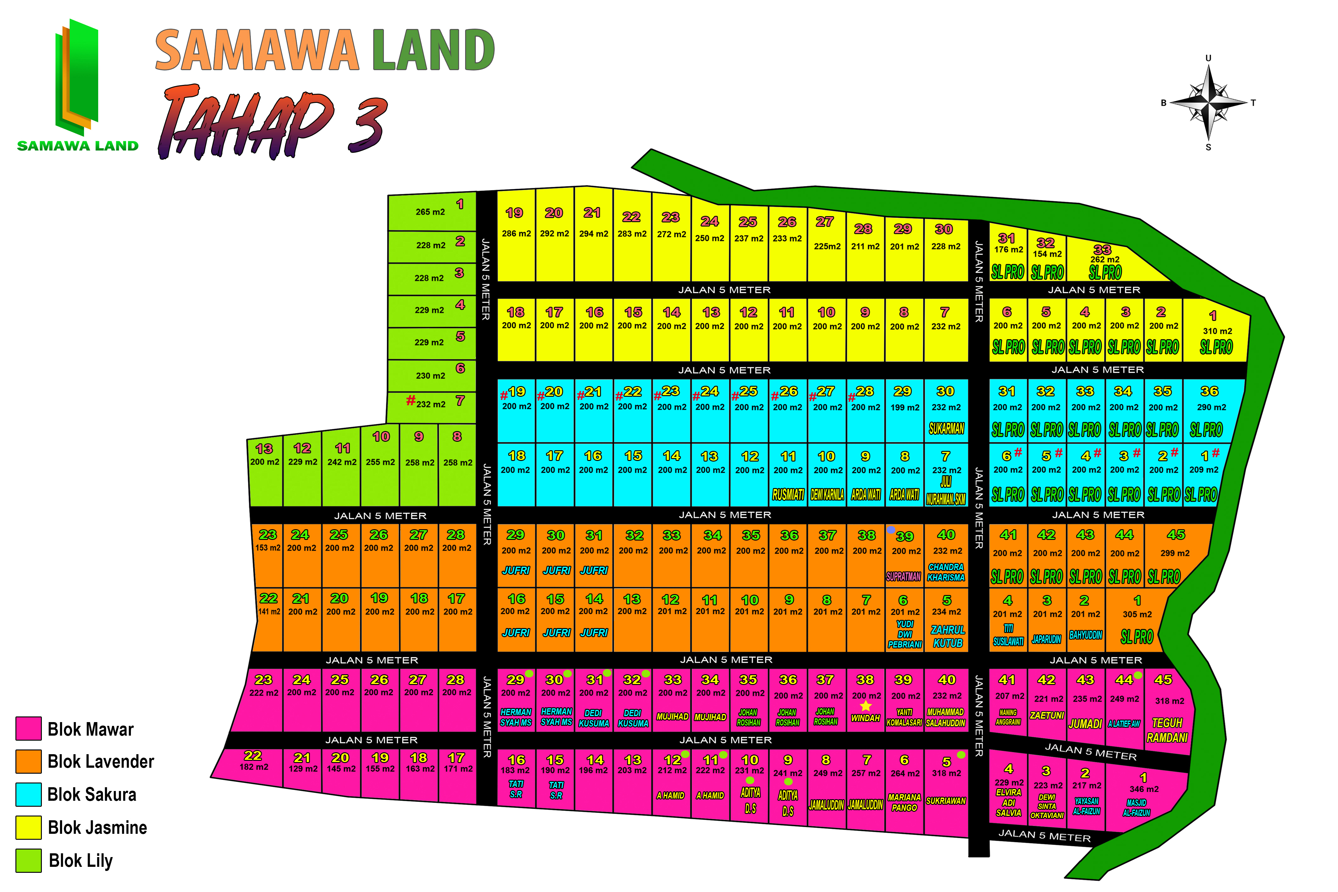 tahap 3