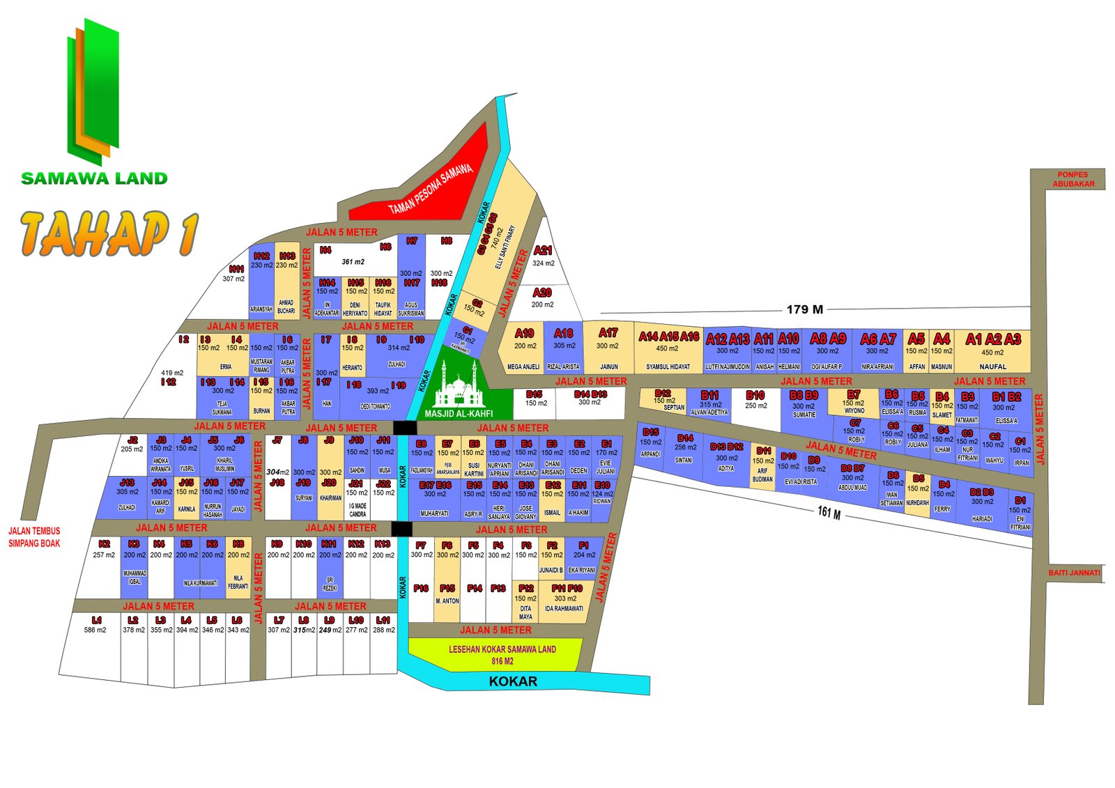 tahap 1