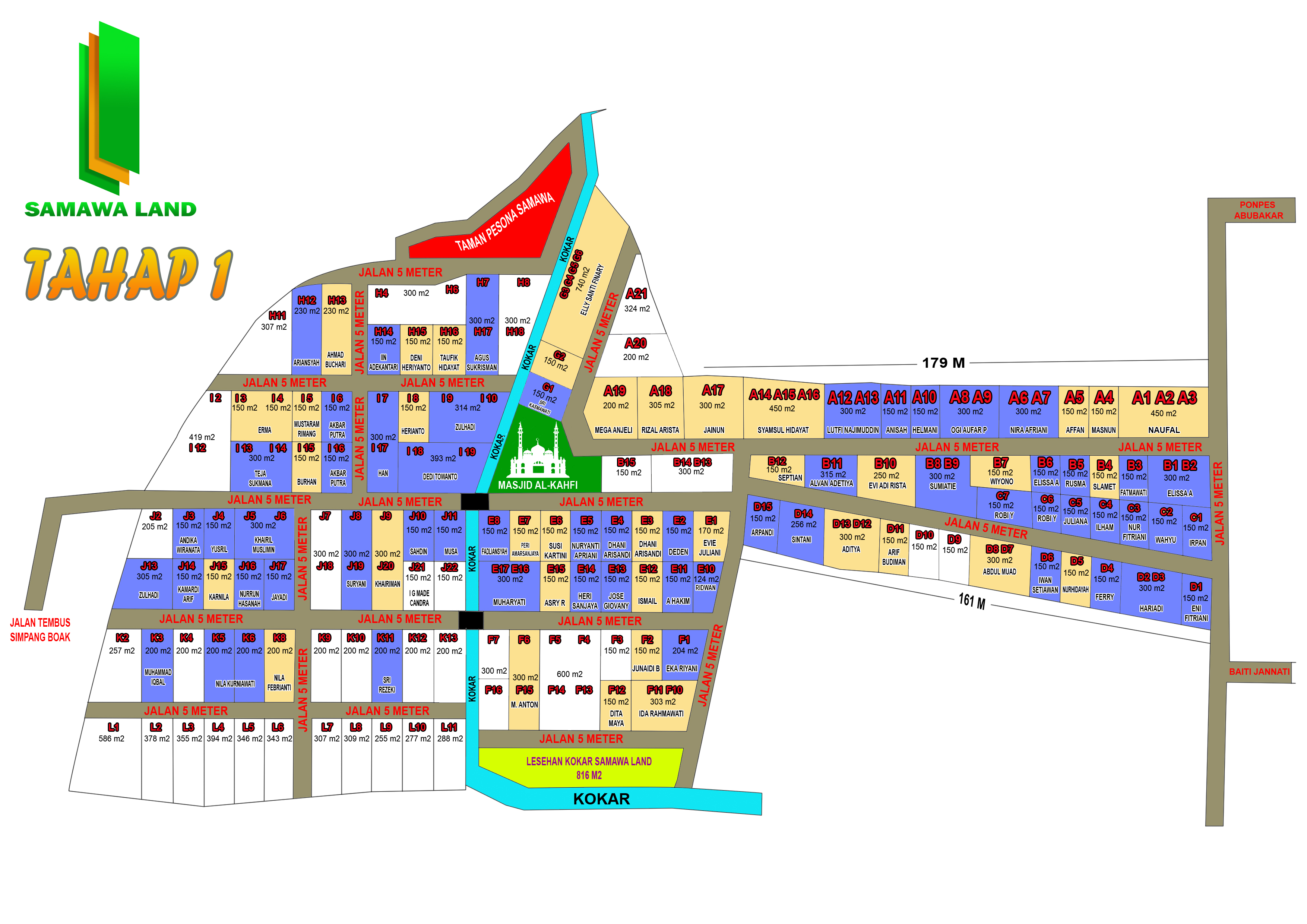 tahap 1
